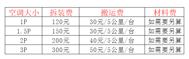 平阳空调移机及费用电话在哪里找